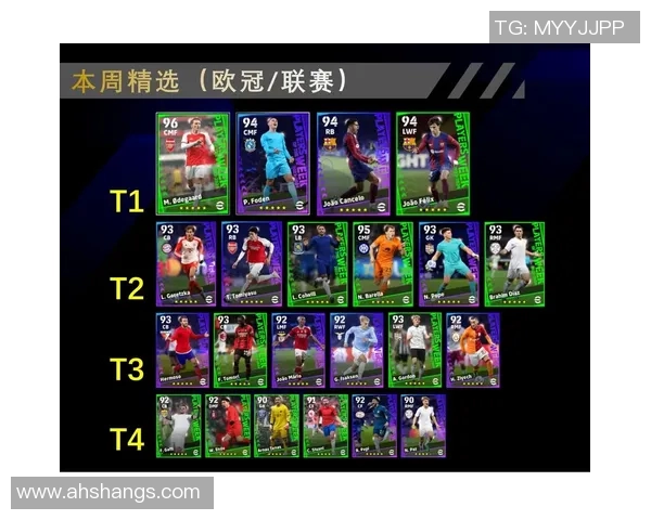 实况足球精选人气球星盘点与未来发展趋势分析