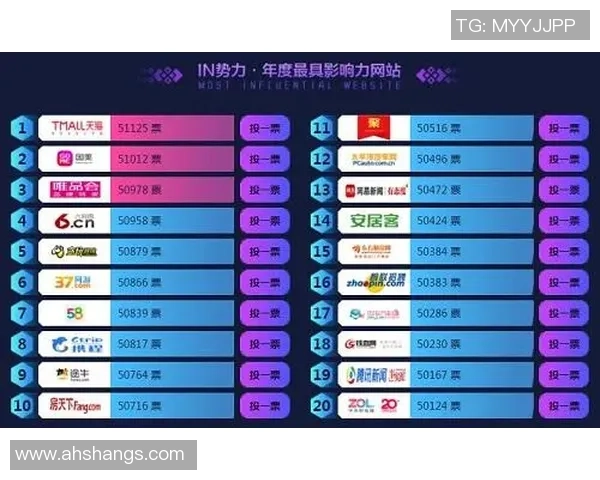 聚焦RW足球球星成长历程与赛场荣耀全景解读